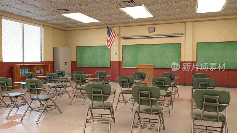 American Classroom Environment